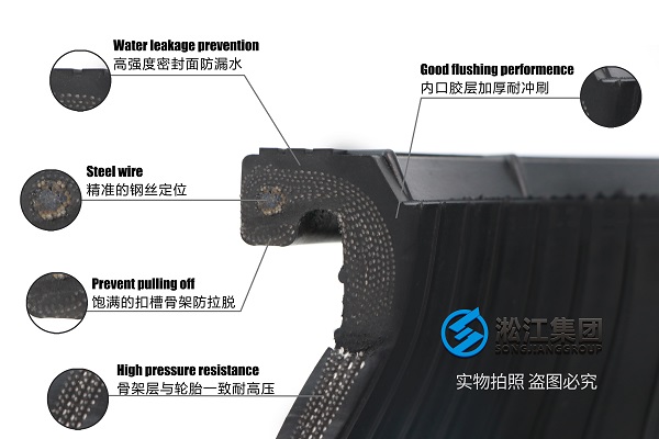 厦门16k球型防震管模具齐全